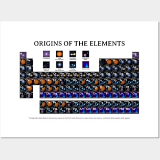 Origins Of The Elements | Periodic Table Posters and Art